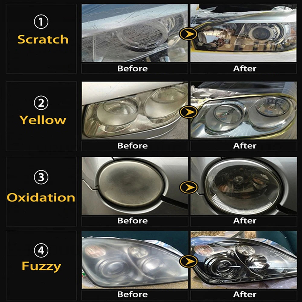 Car Headlight Restoration Kits Polishing pad car lights Polish Remove yellowing and scratch Auto Detailing Cleaning for Polisher