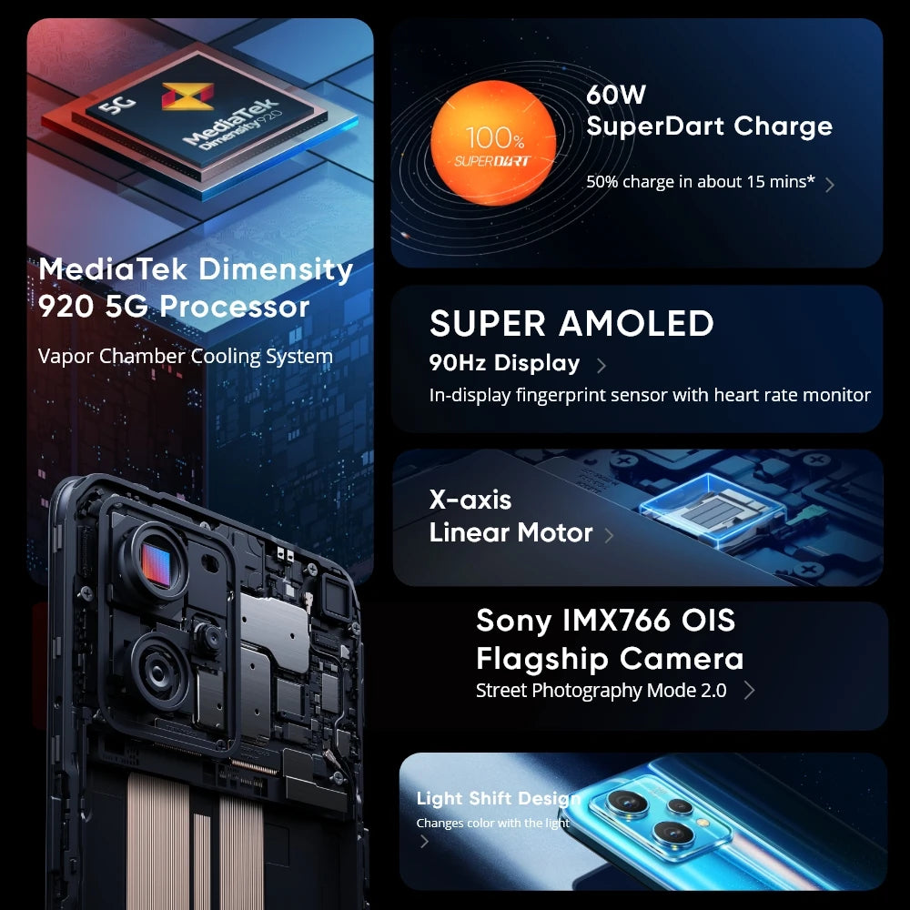realme 9 Pro Plus 5G Dimensity 920 Sony Imx766 Ois Camera 6.4'' 90Hz 60w Superdart Amoled Display 8GB 128GB Global Version NFC