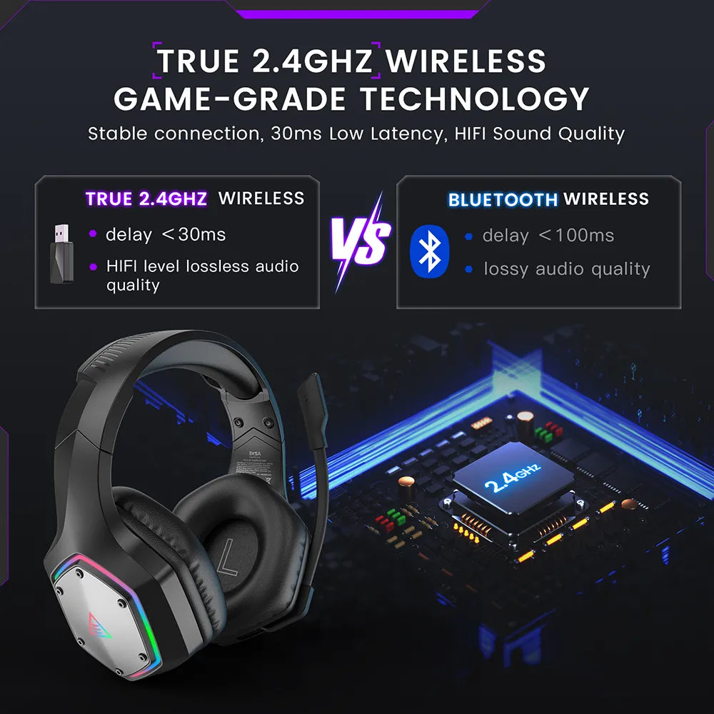 EKSA 2.4GHz Wireless Headphones E1000 WT 7.1 Surround Wired Gaming Headset Gamer with ENC Mic Low Latency for PC/PS4/PS5/Xbox