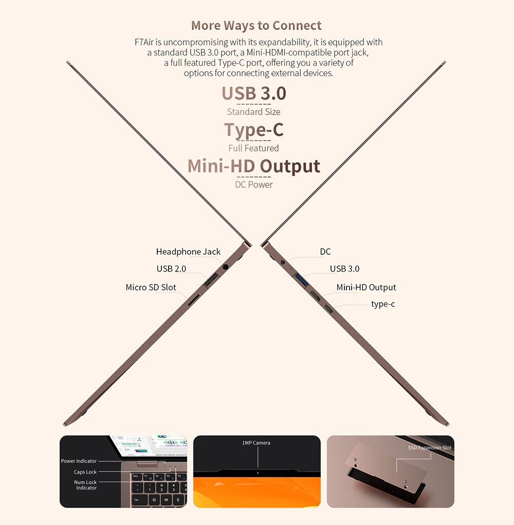 2023 najnowszy Laptop Teclast F7 Air 1.18KG 14 ''8GB LPDDR4 256GB SSD inte N4120 Notebook 1920x1080 Win10 OS laptopy type-c