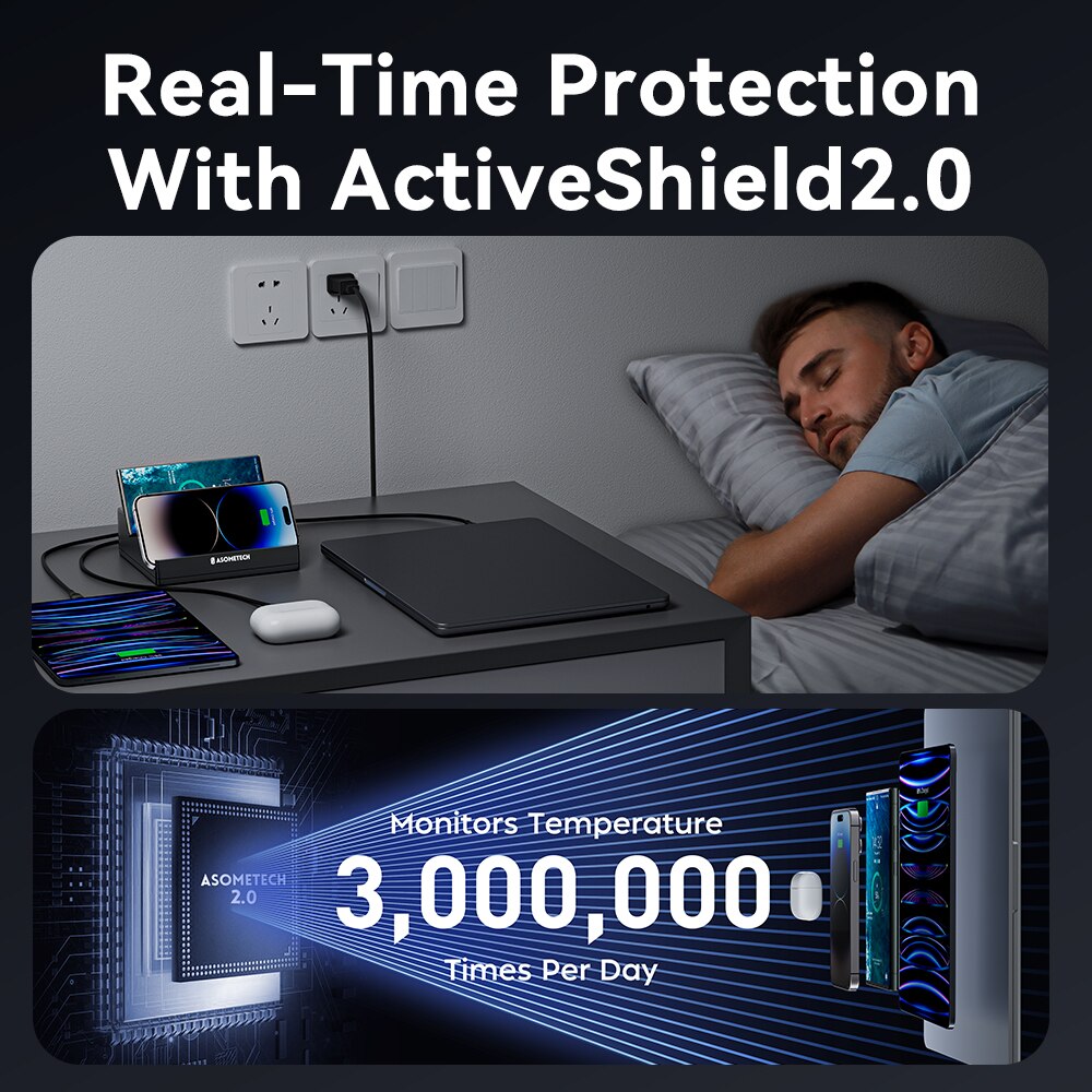 110W USB C Fast Chargers Wireless Charger QC3.0 PD PPS Type C Fast Charging Station for IPhone 14 13 Pro Max IPad Samsung Xiaomi