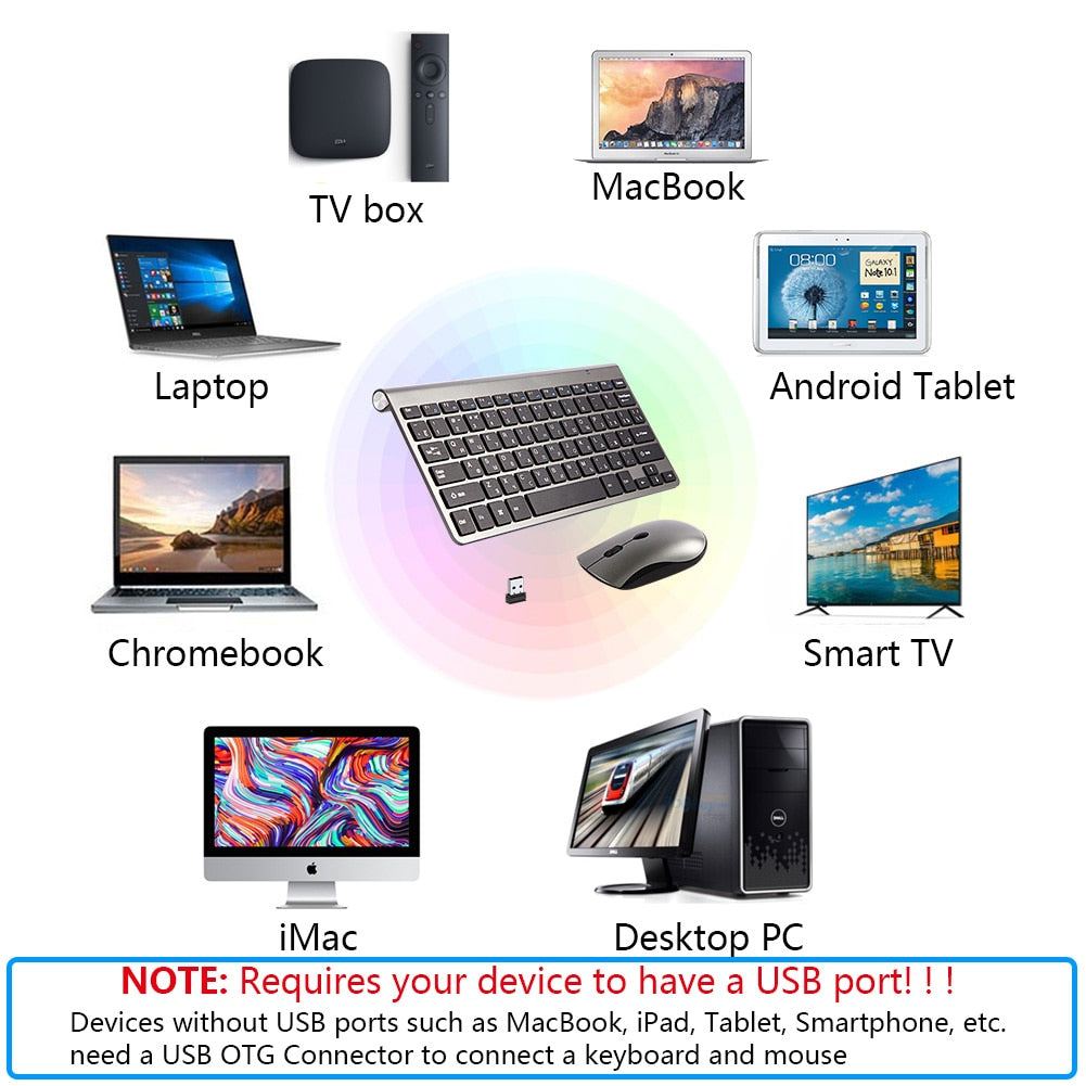 2.4G Wireless Keyboard and Mouse, Russian/French/Korean/Hebrew USB Protable Mini Keyboard Mice Set for PC Laptop