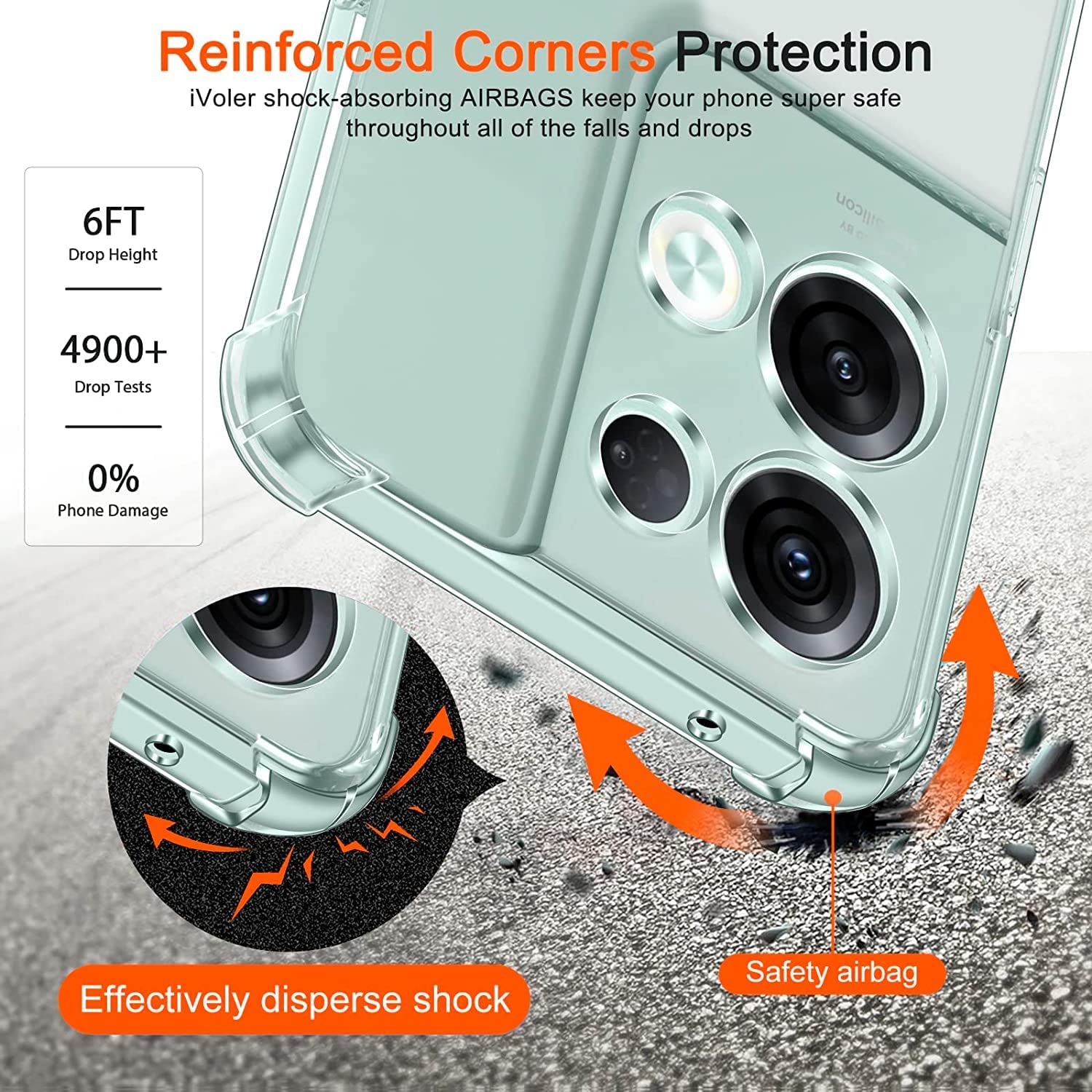 Clear Case For Oppo Reno 8 Pro 5G Case Reno8 Reno 8 Lite 8Z 5G Thick Shockproof Soft Silicone Phone Cover for Reno 7 4G 7 Pro 7Z