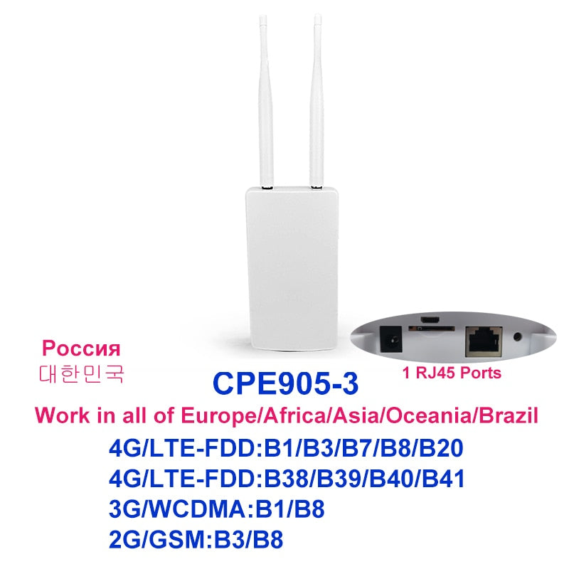 150Mbps Sim Card Unlimited 4G Networking Cards Wi Fi Router LTE Modem Wireless WIFI Outdoor Waterproof Antenna Support POE Power