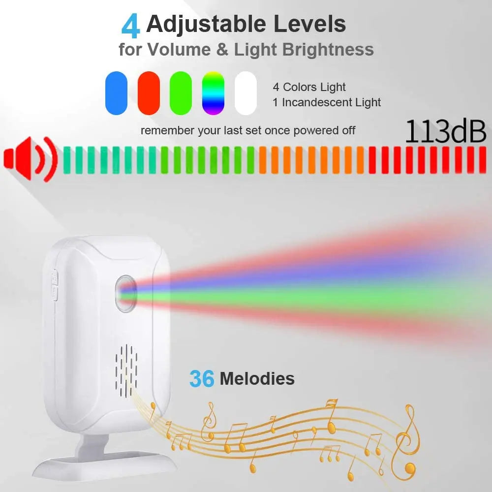 Tomteen Door Opening Sensor Wireless Door And Window Security Alarm Home Security Door Open Chime Anti-theft Door Window Alarm