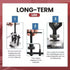 Labor-saving 3-Jaw separation bearing device Heavy Duty Machine Tool Car Diagnostic Tools Inner Bearing Puller Gear Extractor