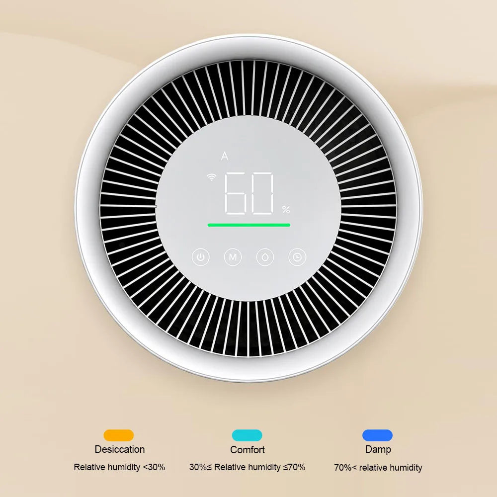 XIAOMI MIJIA Smart Dehumidifier 22L For Home Professional Moisture Absorbent Air Dryer 4.5L Five-fold Noise Reduction MIHOME APP