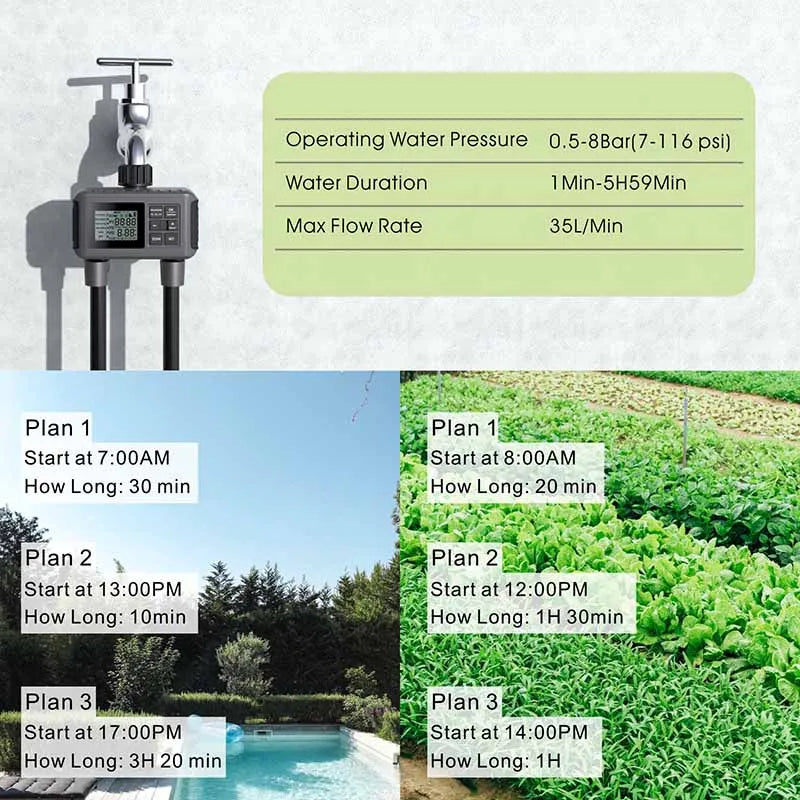 Large Screen Display Irrigation Controller Outdoor 2 Zone Programmable Garden Water Timer Automatic Irrigation System Controller