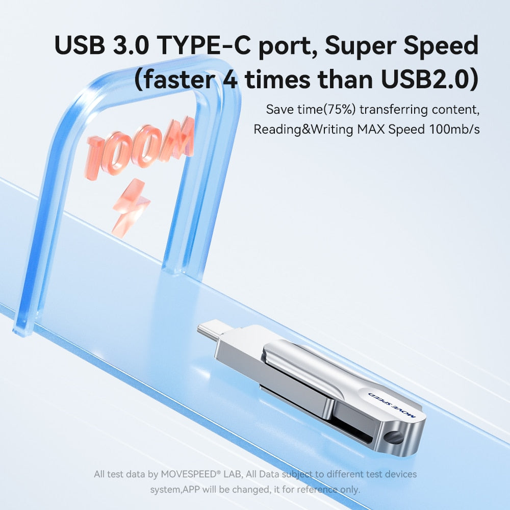 MOVESPEED 2 in 1 USB Type C Flash Drive Support OTG 64GB 128GB 256GB 512GB USB 3.0 120MB/s Pendrive for Macbook Phones Laptop PC