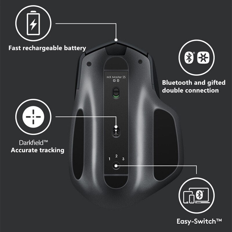 Logitech MX Master2s Wireless Bluetooth Mouse for Office iPad Laptop Desktop Computer Rechargeable Model