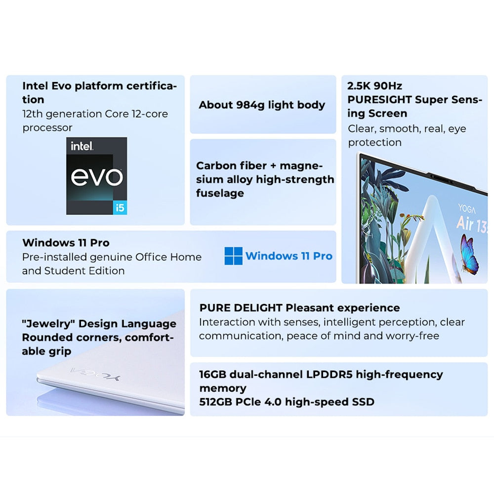 Lenovo Laptop Yoga Air13s 2022 i5-1240P 16GB 512GB SSD 2.5K 90Hz 13.3 Inch Touch Screen Thin Light Notebook Computer Windows 11