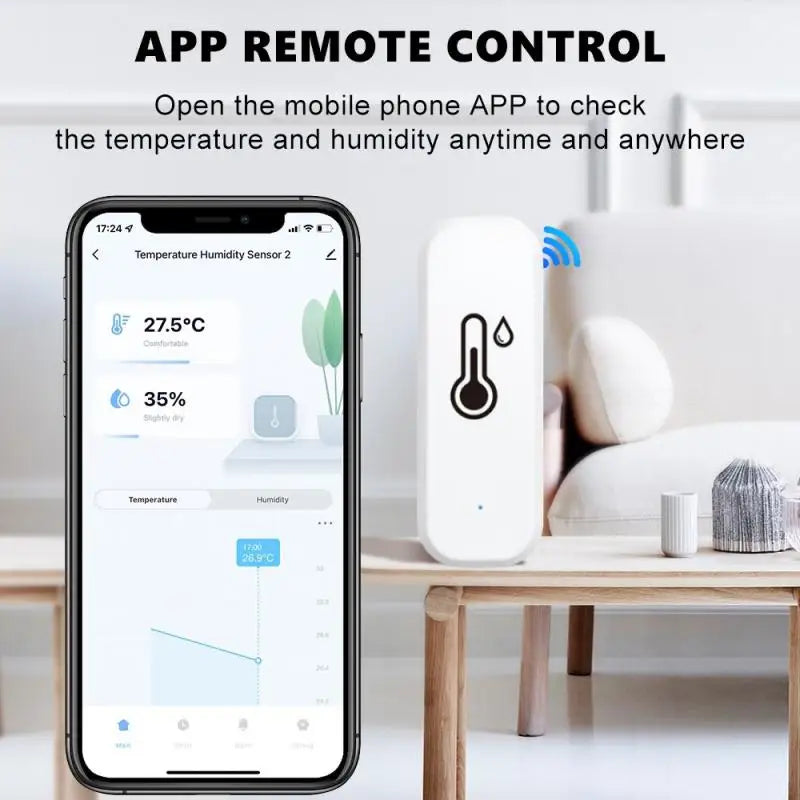 Tuya Smart Life Wifi/zigbee Smart Temperature Humidity Sensor Indoor Hygrometer Thermometer Detector Voice Alarm For Google Home