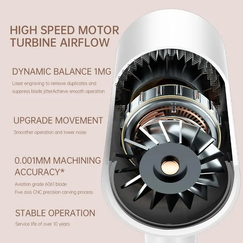 Hair Dryer, High-Speed Electric Turbine Airflow, Low Noise, Constant Temperature And Quick Drying, Suitable For Home Salons.