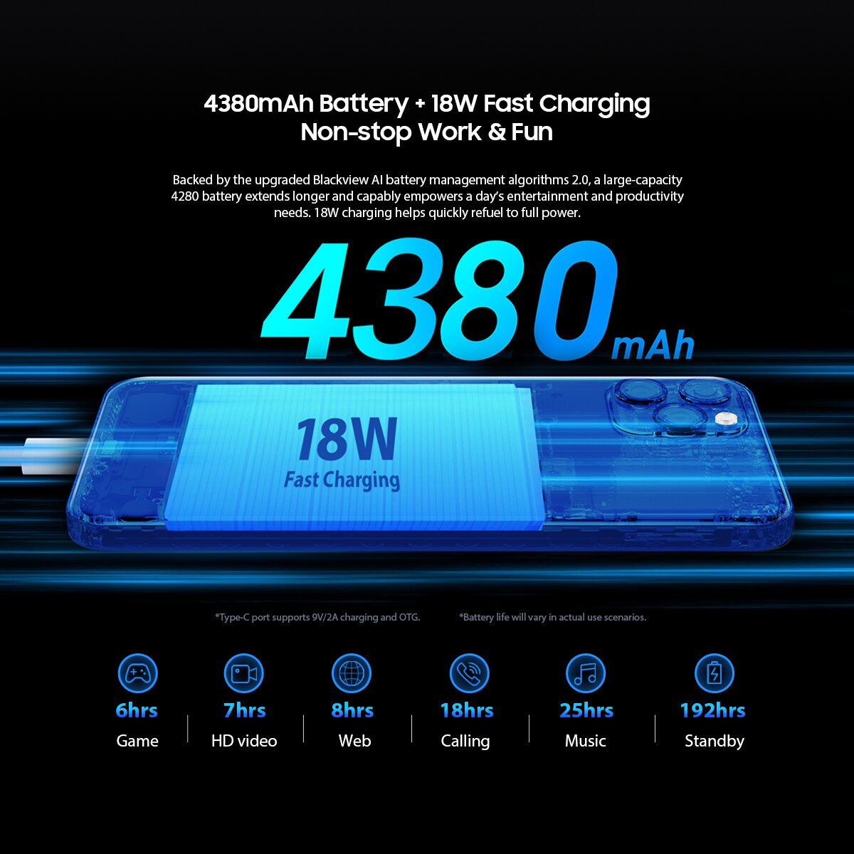 Blackview A95 8GB RAM 128GB ROM Smartphone MTK Helio P70 Octa Core 6.5" Display 4380mAh Battery Global Version