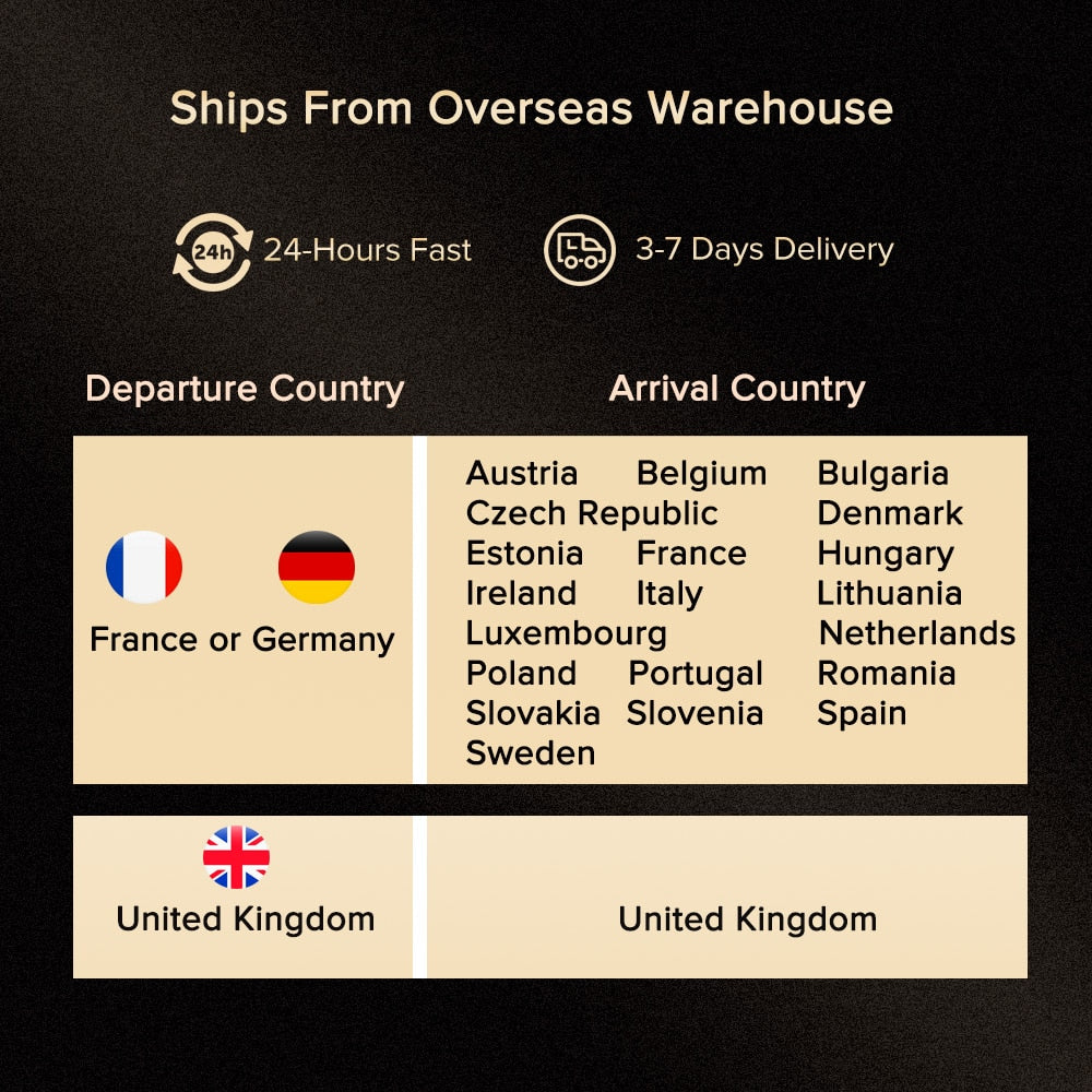 Ulefone Power Armor 13 13200mAh Rugged Phone 256GB Android 12 Waterproof Smartphone 6.81” 2.4G/5G WLAN Mobile Phones NFC Global