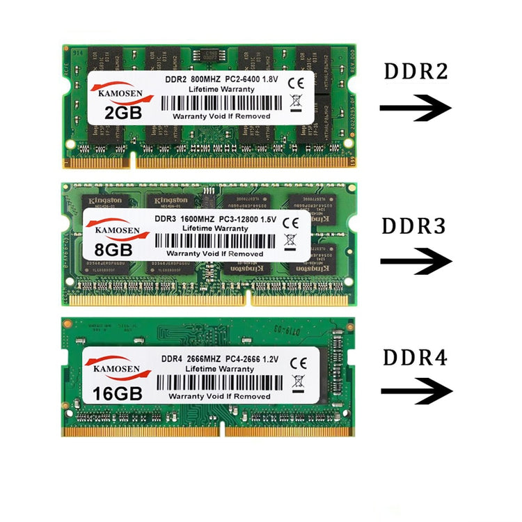 DDR2 DDR3L DDR4 2GB 8GB 4GB 16GB Laptop RAM 1333 1600 2400 2666 3200 204pin So DIMM Laptop Memory DDR3 RAM 8gb PC3 RAM DDR4 4GB