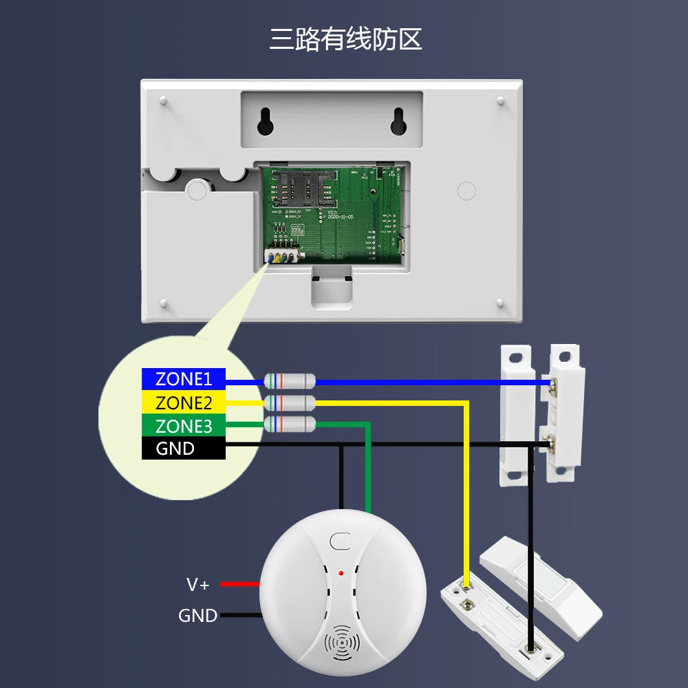 PGST 3G 4G Wireless Home Alarm Tuya Smart Life Burglar Alarm Kits WiFi Security Alarm System Support Alexa Remote Control
