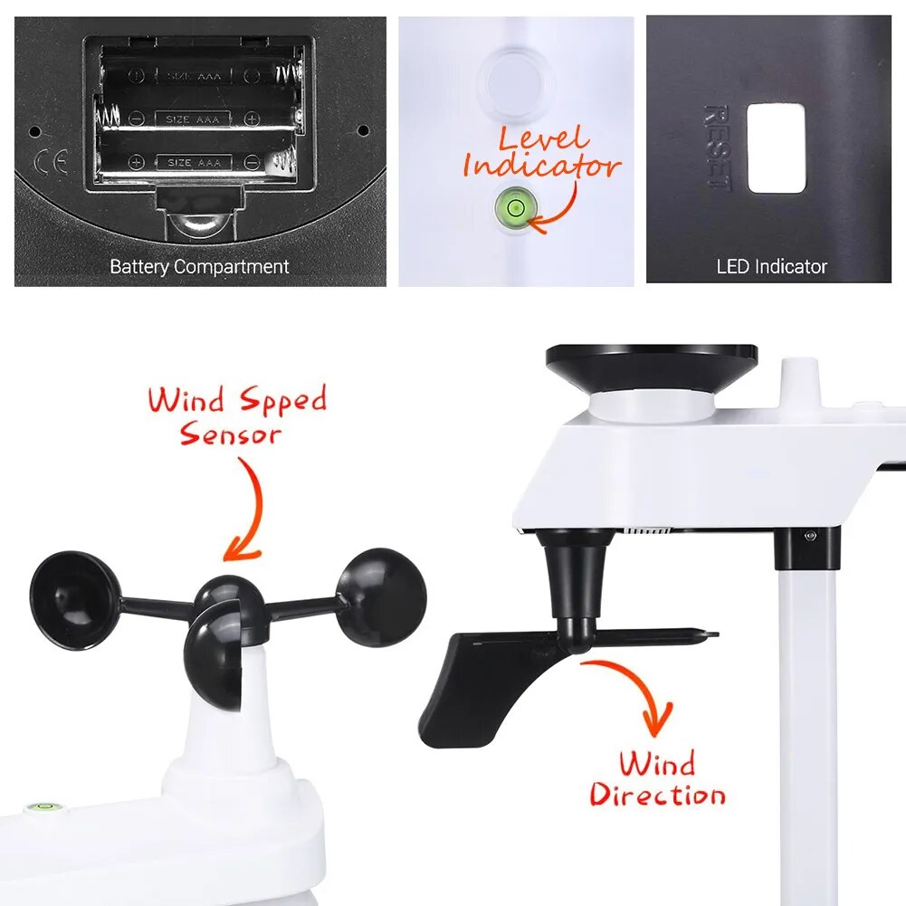 NicetyMeter Replacement Wind Cups Weather Sensors All-in-one Weather Station Temperature Humidity Wind Speed & Direction Rain