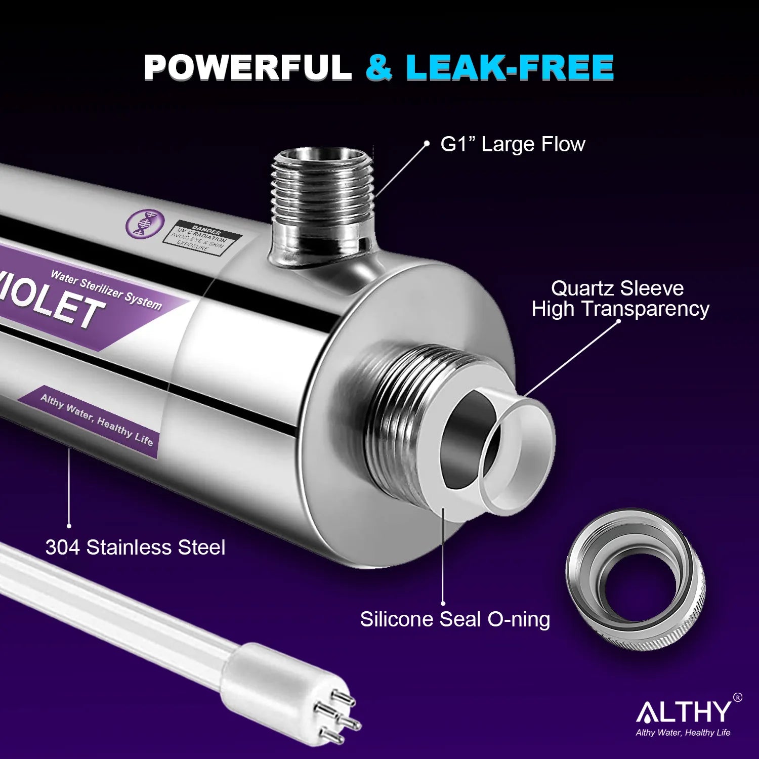 ALTHY Whole House UV Ultraviolet Water Filter Purifier System + Smart Flow Control Switch Stainless Steel 12GPM 48w