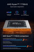Affordable AMD Ultraslim Gaming Laptops 16" IPS Ryzen 9 6900HX 7 7840HS Notebook 64GB RAM 2TB SSD Fingerprint Unlock Computer