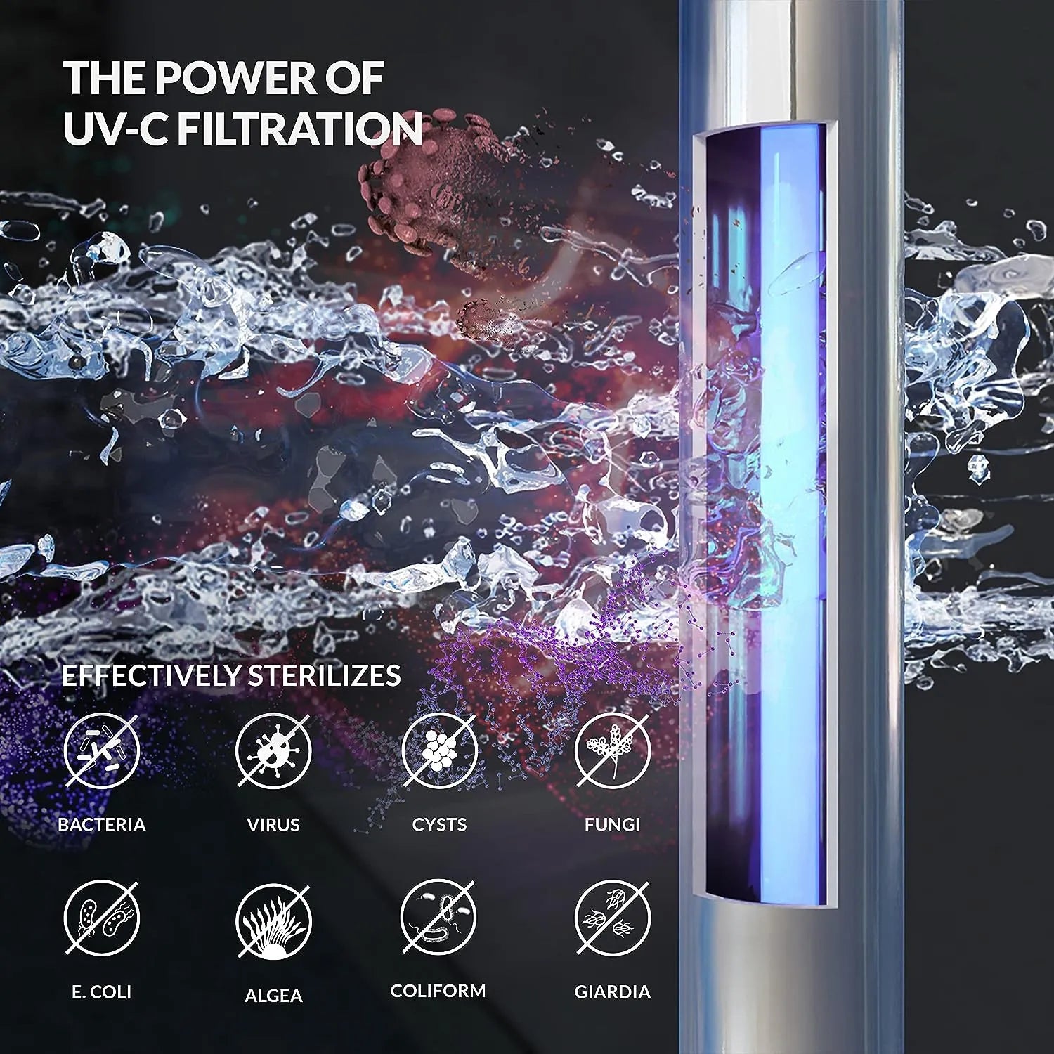 ALTHY Whole House UV Ultraviolet Water Filter Purifier System + Smart Flow Control Switch Stainless Steel 12GPM 48w