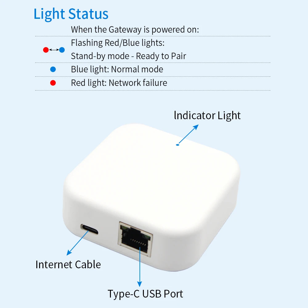 TTLOCK G3 Wifi Gateway for Smart Door Lock Bluetooth TTlock Phone Remote Control LOCK Unlock Bluetooth to Wifi converter RJ45