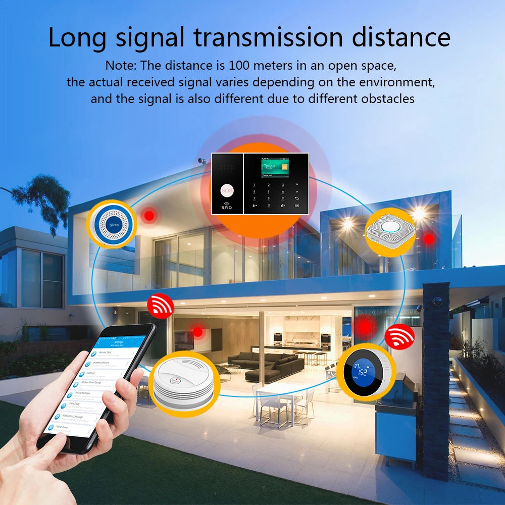 PGST 3G 4G Wireless Home Alarm Tuya Smart Life Burglar Alarm Kits WiFi Security Alarm System Support Alexa Remote Control