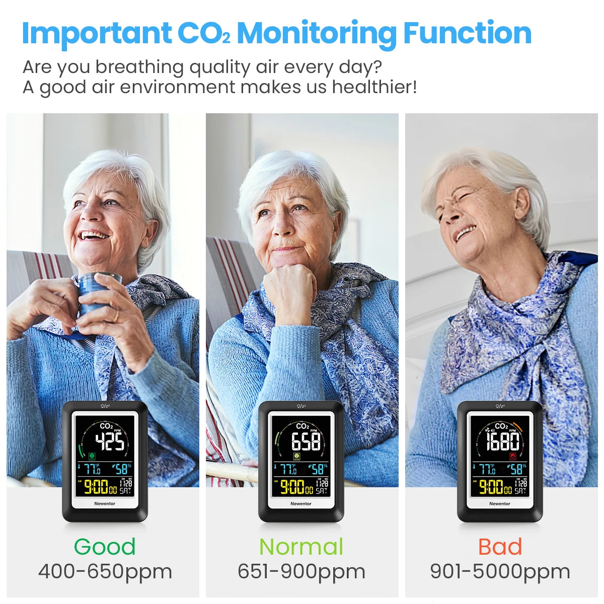 Newentor 5 in 1 Air Quality Monitor Multifunctional Real-time Dectect Carbon Dioxide Meter Digital Temperature Humidity Sensor