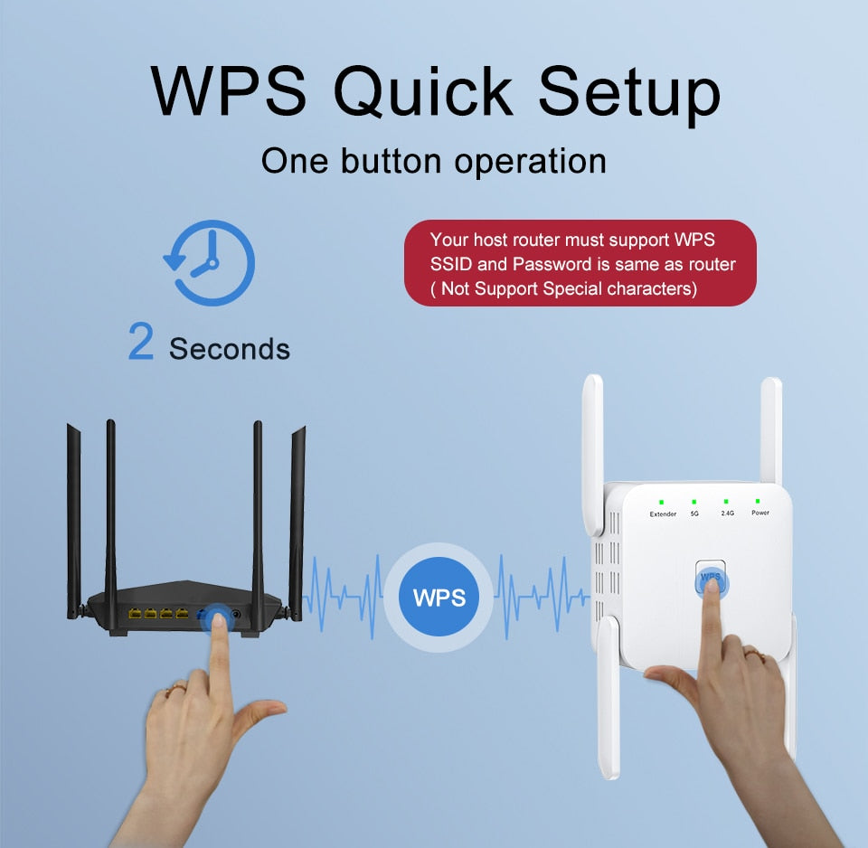 5G Repeater WiFi Long Range 1200Mbps Wifi Extender Router Enhanced Signal Wi fi Amplifier Wi-fi Booster 300Mbps Wi-fi Repeater