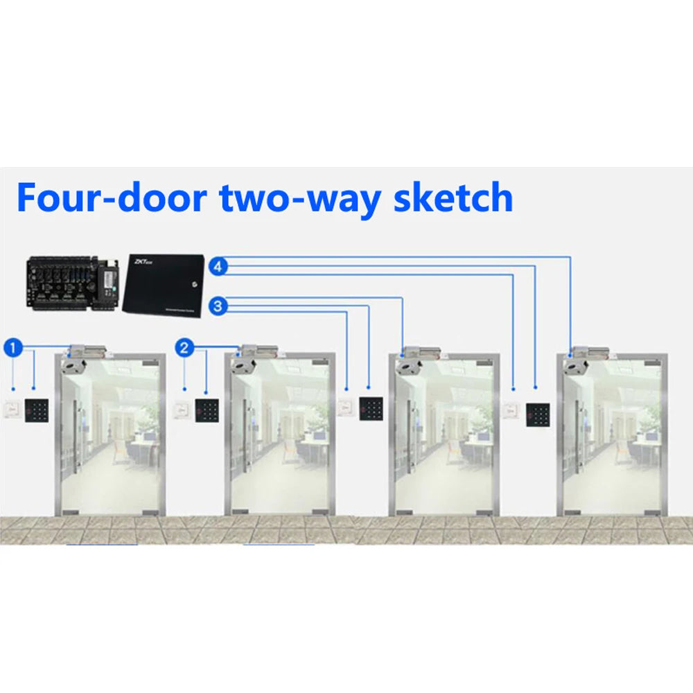 TCP/IP Wiegand Entry Access Control Board Panel Controller Programming RFID Door Entry System with Software