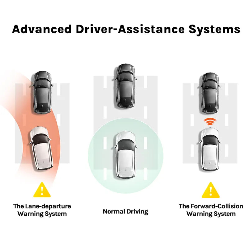 70mai 4K Dash Cam A800S Built-in GPS ADAS 140°FOV 70mai Camera Car DVR 24H Parking Monitor Front Cam Only, Support Rear Cam