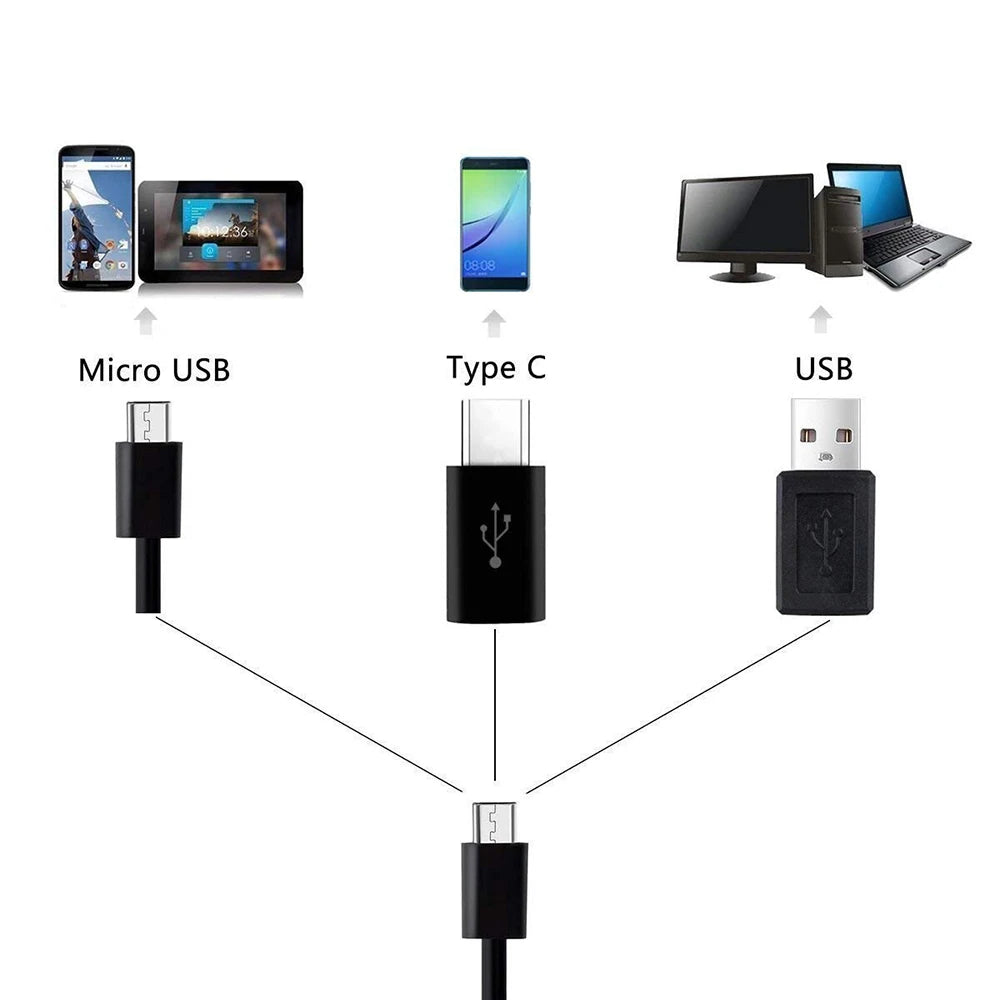 KLW 5.5mm Lens Waterproof Android Endoscope Camera 1m 2m 3.5m 5m 10m Hard Soft Flexible Wire USB Surveillance Endoscope Camera
