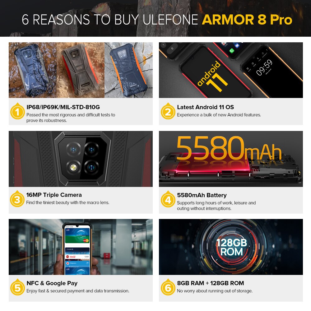 Ulefone Armor 8 Pro 8GB+128GB  Rugged Smartphone Android 11 NFC/IP68/ Smartphone 5580mAh Waterproof Mobile Phone Global version