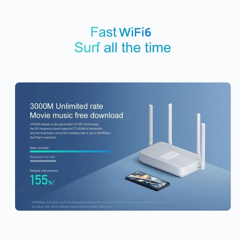 Xiaomi Redmi Ax3000 Router Gigabit Amplifier Wifi 6 Signal Booster Repeater Extend Nord Vpn Mesh System 5GHz For Home Office