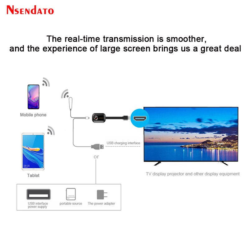 Mirascreen G9 Plus 2.4G/5G 4K Wireless H.265 HD Wifi Display Dongle for Miracast Airplay DLNA TV Stick for For Android IOS to TV