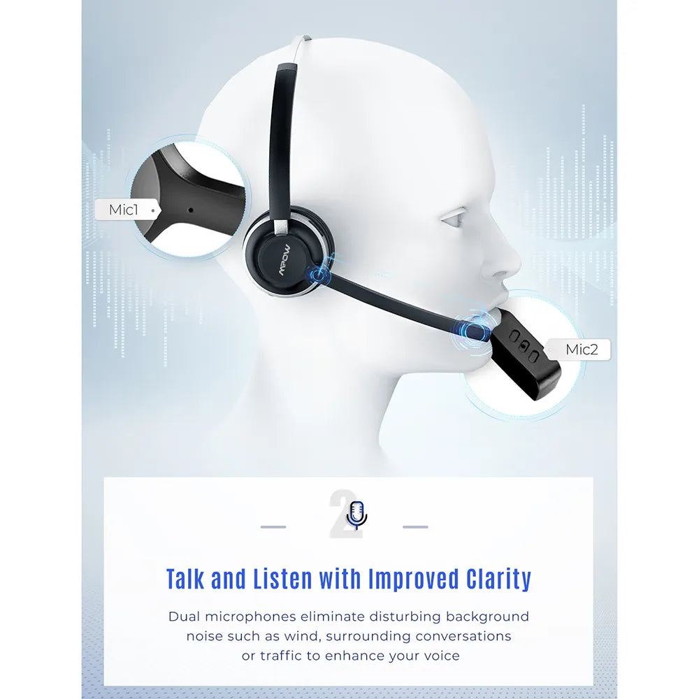 Mpow HC3 Bluetooth 5.0 Headphone Dual Noise Cancelling Microphone Clear Wireless&Wired Headset For PC Laptop Call Center Phones