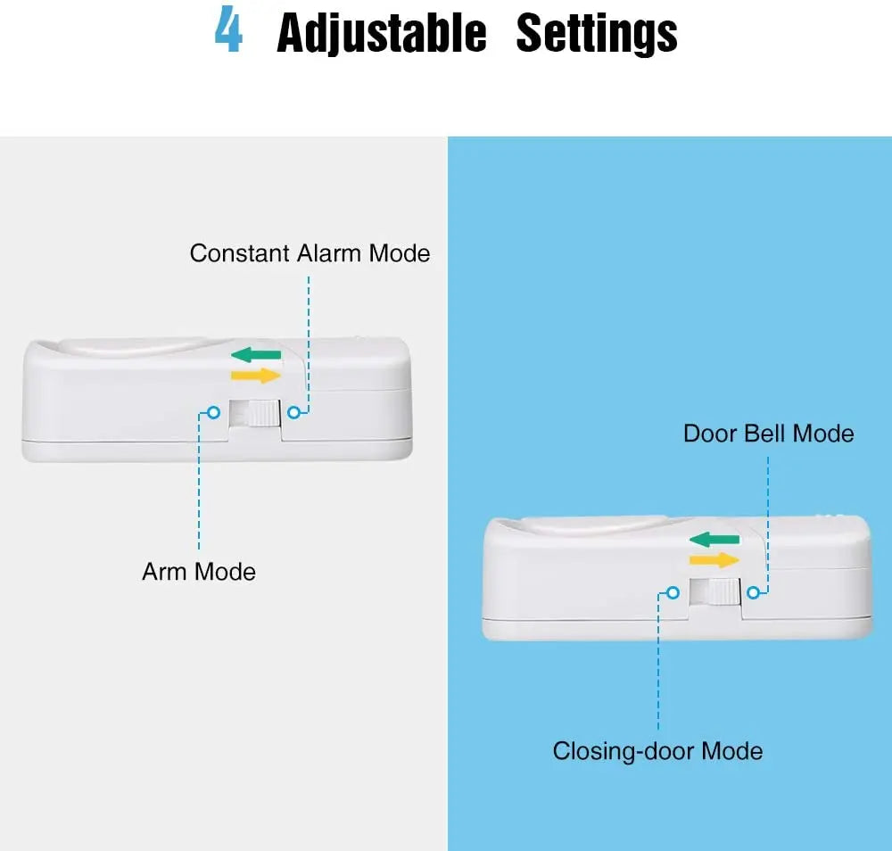 Elecpow 4 Modes Wireless Door Window Burglar Sensor Alarm Door Open Detectors Freezers Close Reminder Security Protection Alert