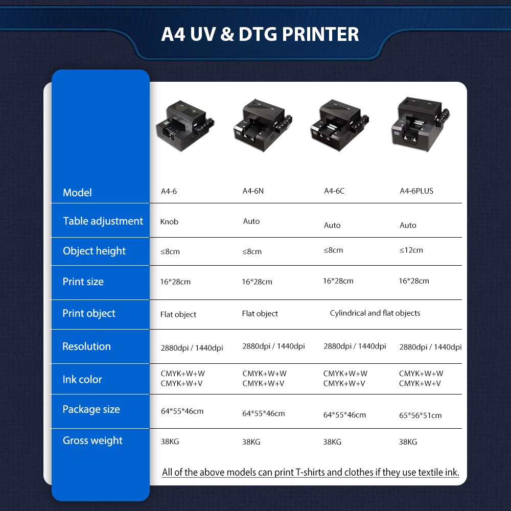 Inkjet 4A UV printer body comes with a rotating device plus an ink set for multi-function purposes and free shipping