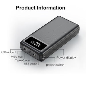Large Capacity 30000mAh Power Bank Quick Charge 2 USB Fast Charging Portable Powerbank for IPhone Samsung Xiaomi Mi Dropshipping