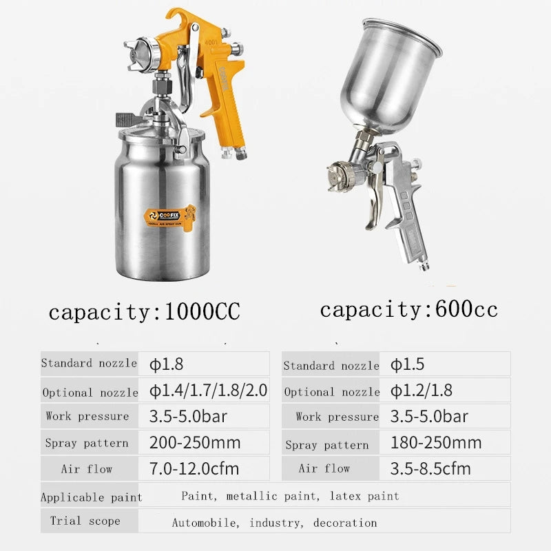1000ML Spray Gun Professional Pneumatic Airbrush Sprayer Alloy Painting Atomizer Tool With Hopper For Painting Cars