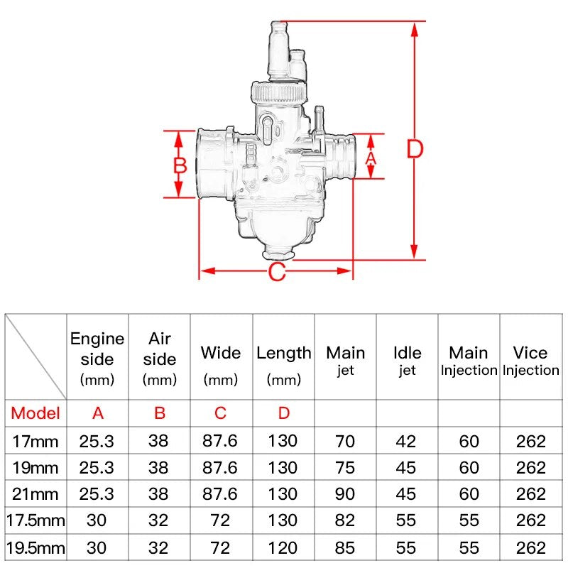 Motorcycle PHBG Racing Carburetor Accessories 17mm 19mm 21mm for Yamaha Puch ATV BWS100  Black Carb 2 Stroke Fuel System Parts