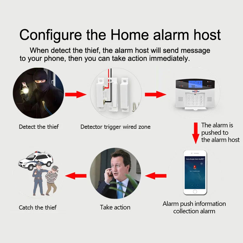 Wired Door Sensor Window Detector Alarm 5 pcs Door Magnet Detectors For Home Burglar Security Alarm System