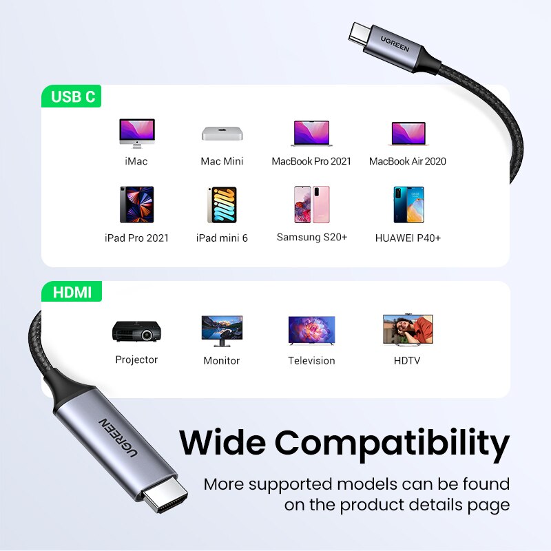 UGREEN USB C HDMI Cable Type C to HDMI 4K for iPhone 15 TV Converter MacBook Air iPad Samsung Pixelbook XPS USB C HDMI Adapter