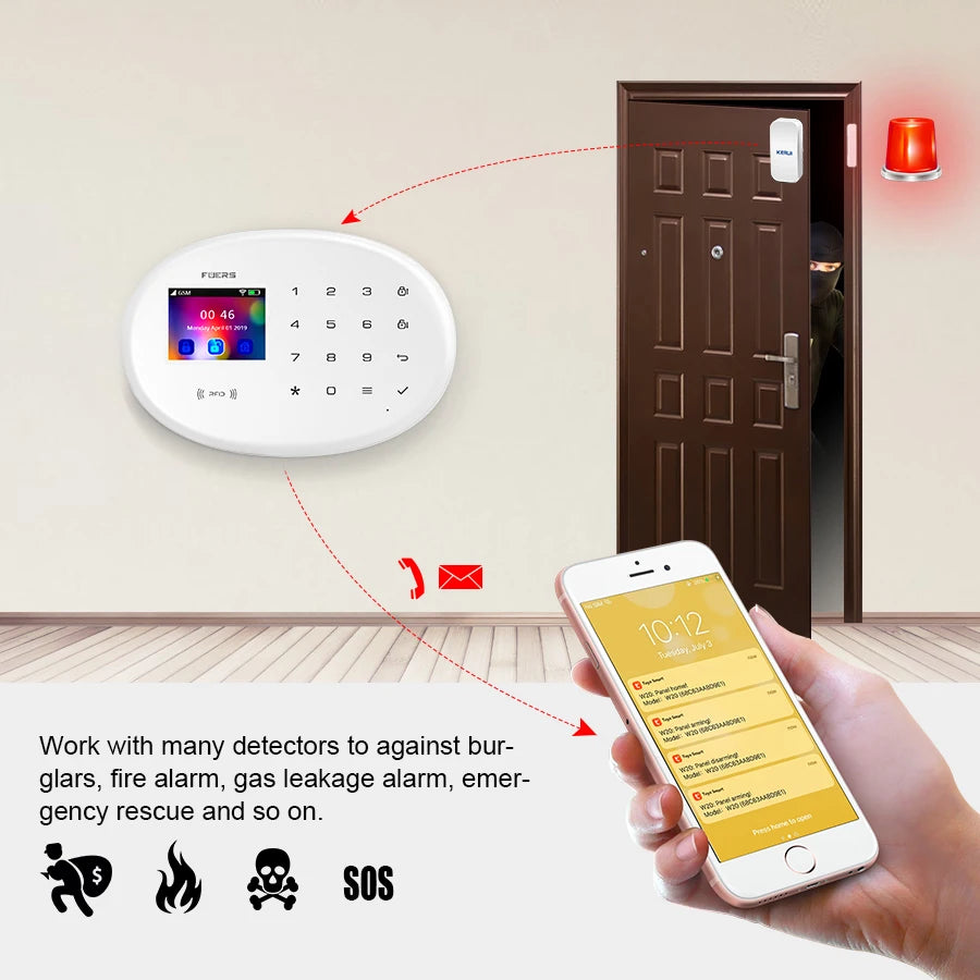 FUERS W204 4G GSM WIFI Tuya Smart Home Alarm system Kit Wireless Alarm Security System IP Camera Waterproof Anti-Pet Sensor