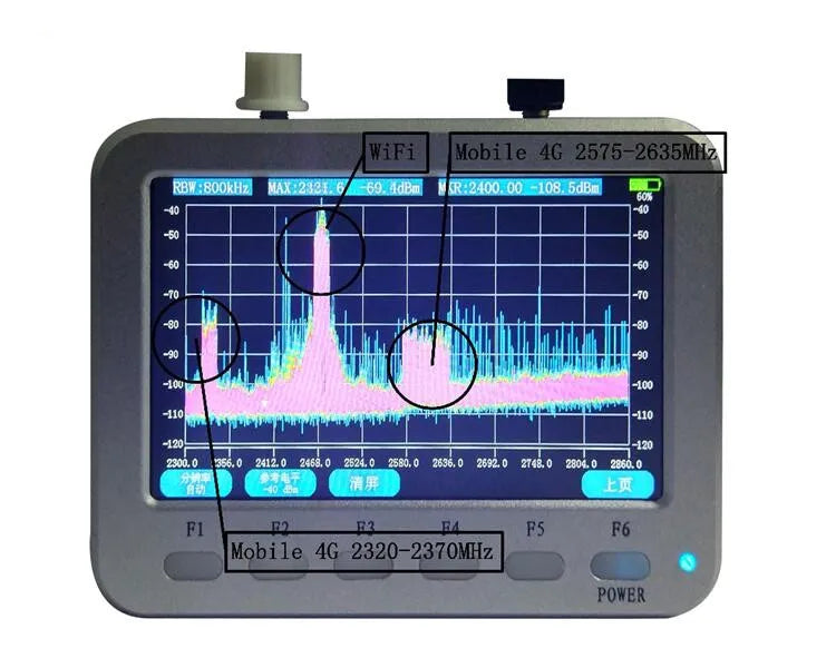 New Handheld 10MHz~2.7GHz Spectrum Analyzer 5.0 inch LCD Display Signal Frequency Measuring Instrument XT-127