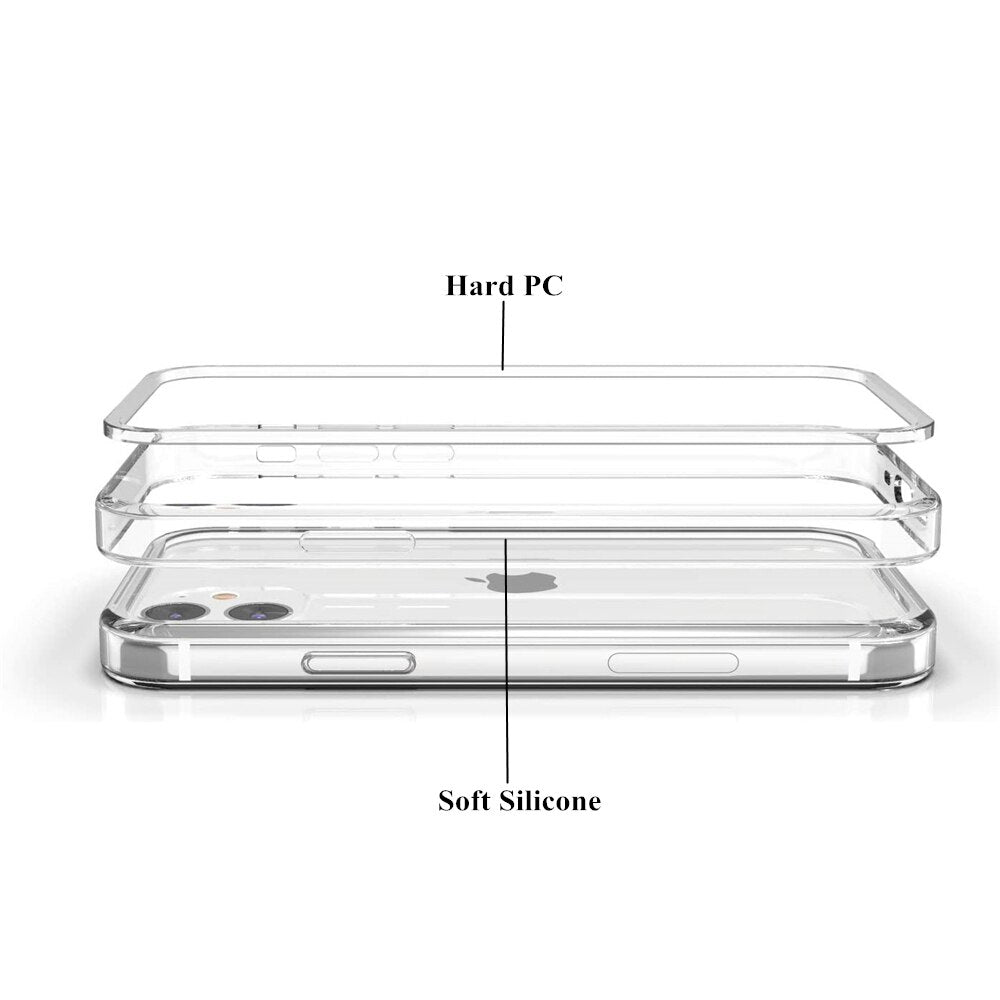 Slim Transparent Silicone Bumper For iphone 14 Pro Max Plus 13 12 Mini Hybrid Hard PC Frame Soft Edge Anti-Knock Protection Case