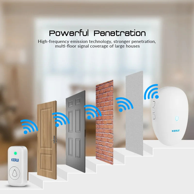 KERUI M521 Smart Home Doorbell Wireless Security Interphone System 57 Chime 100m Remote Control With Battery Powerd Door Button