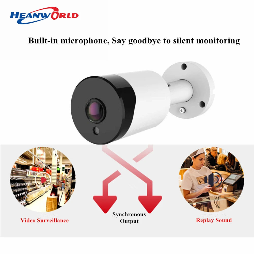 Fish Eye Camera 180 degree Bullet Camera 3MP HD IP Camera Outdoor Panoramic IR Smart Security Camera CCTV P2P H.265+ Web Cam