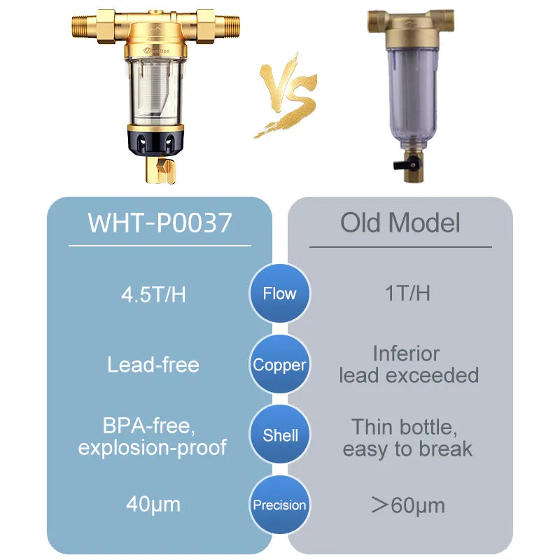 WHEELTON Whole House Filter Central Water Purifier System Double-sided Scraping First Step Filtration Pre-Filter For Home