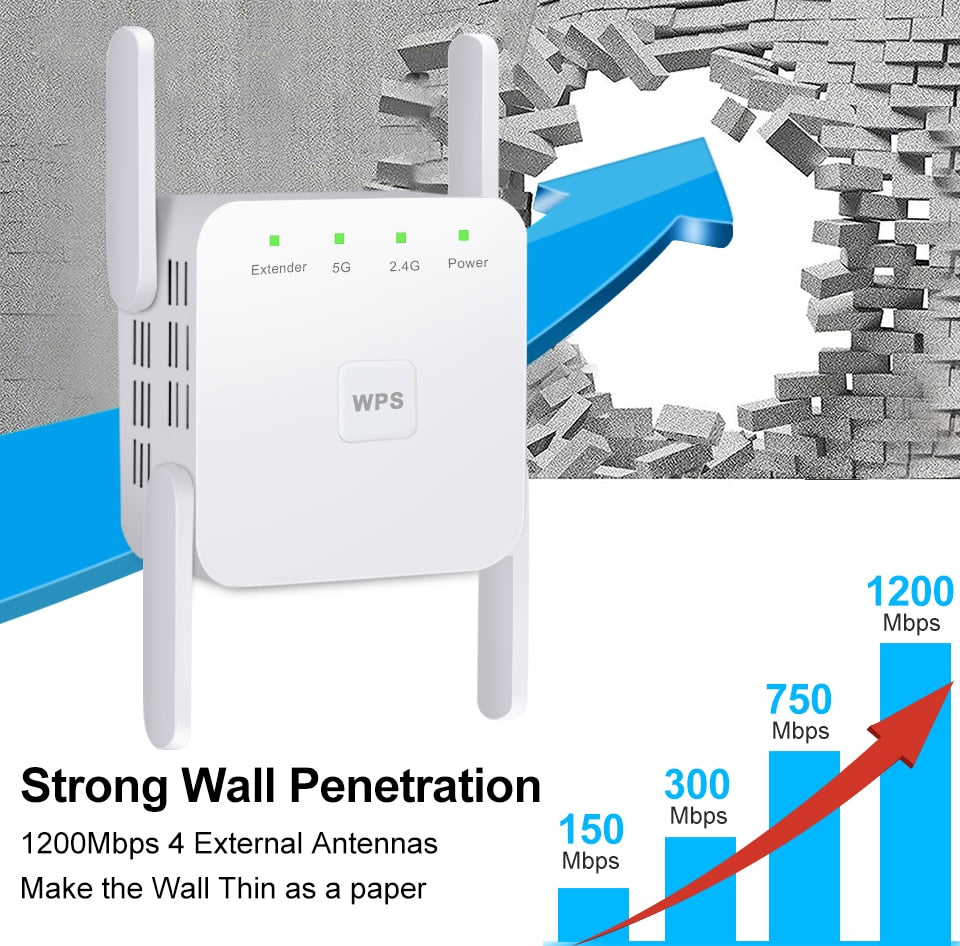 5G Repeater WiFi Long Range 1200Mbps Wifi Extender Router Enhanced Signal Wi fi Amplifier Wi-fi Booster 300Mbps Wi-fi Repeater
